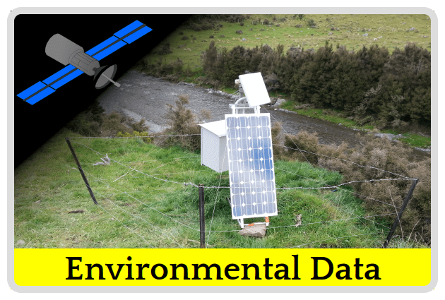 Environmental Data IoT Datalogger